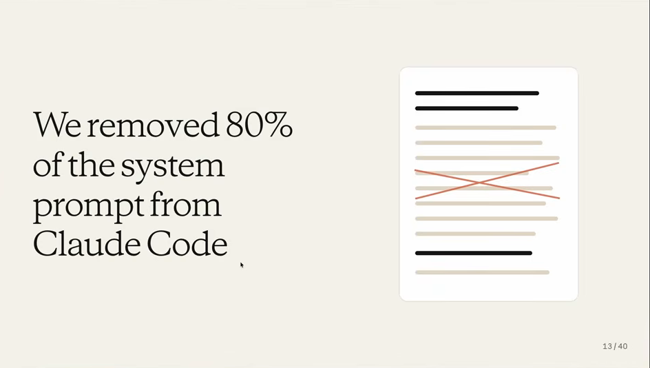 Slide reading: We removed 80% of the system prompt from Claude Code