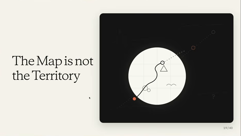 Slide reading: The Map is not the Territory