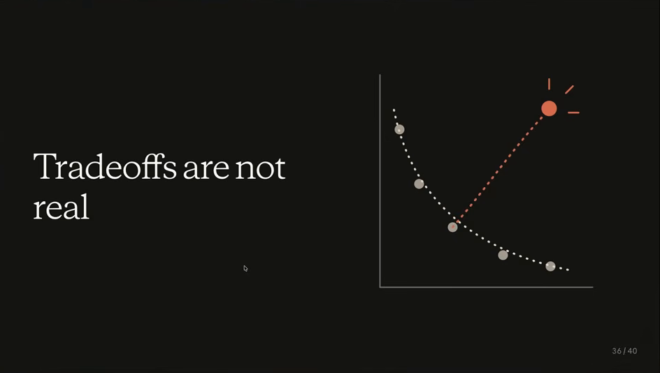 Slide reading: Tradeoffs are not real, with a chart showing a curve breaking upward