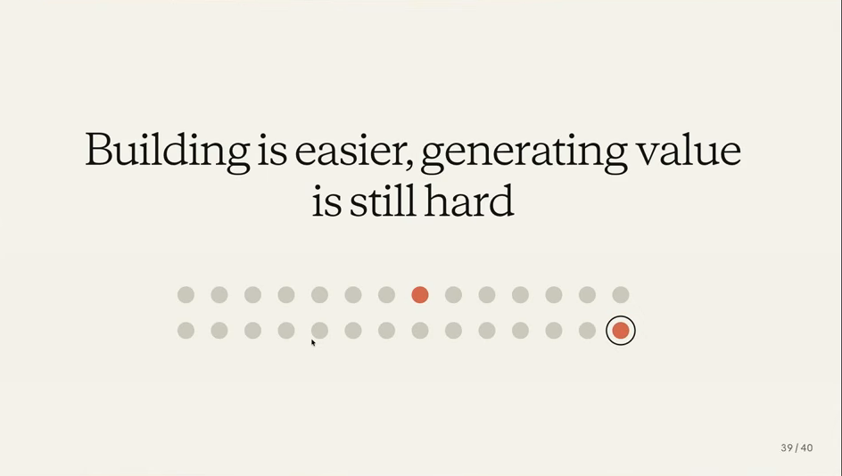Slide reading: Building is easier, generating value is still hard